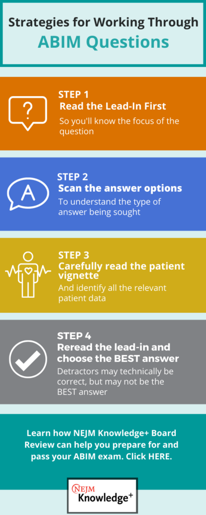 Strategies Working Through ABIM Exam Questions - Steps: 1. Read Lead-In 1st; 2. Scan answer options; 3. Carefully read patient vignette; 4. Reread Lead-In & Choose BEST answer