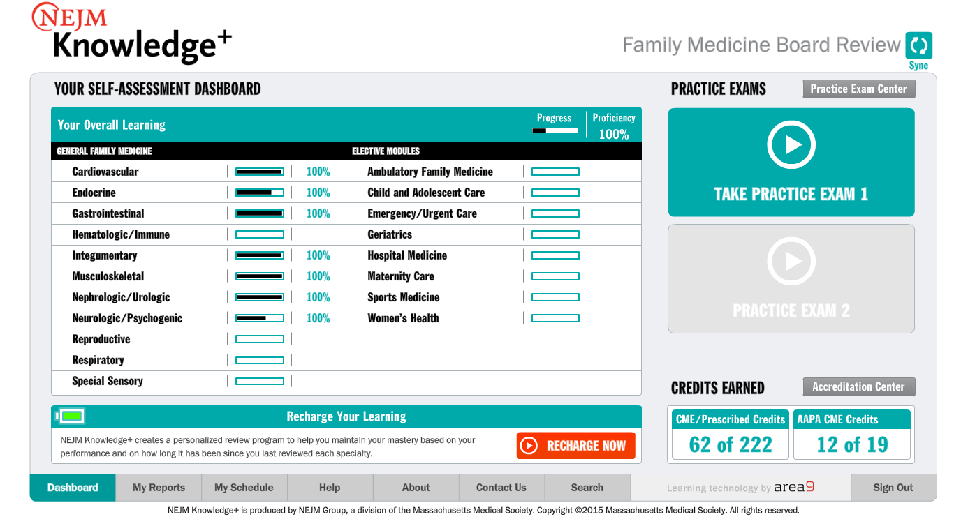 NEJM Knowledgeplus Family Medicine Board Review Dashboard