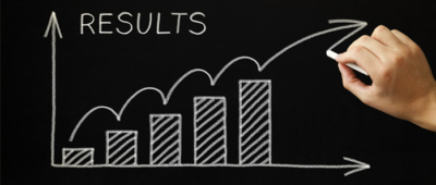 ABIM Board Results - See How Your Scores Stack Up NEJM Knowledge+