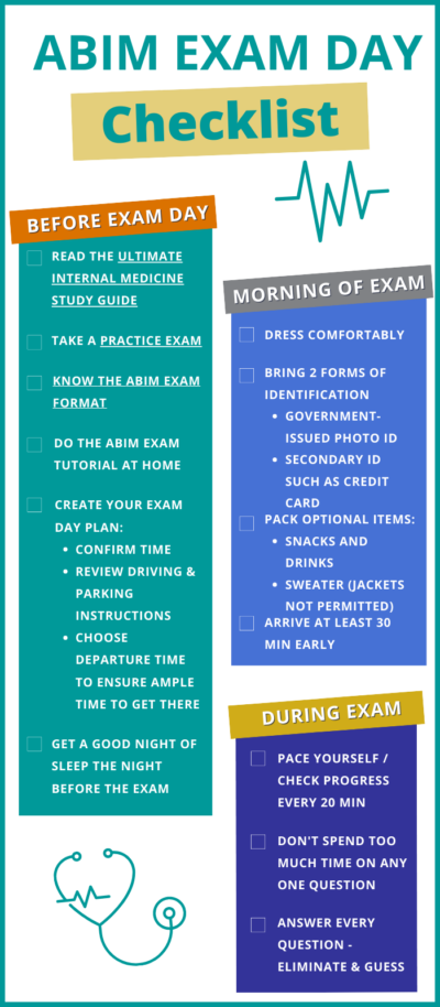 ABIM Exam Day Checklist graphic—Before exam day; Morning of the Exam; During Exam